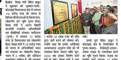 Inauguration of B.Tech Block and Auditorium by Hon'ble TE Minister Sh. Rohit Thakur Ji on 24.11.23